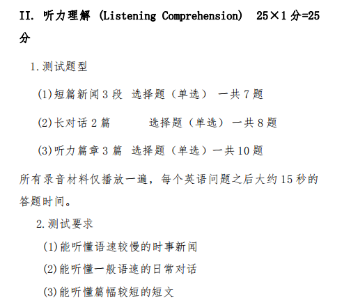 湖南專升本英語有哪些題型？要考聽力嗎？