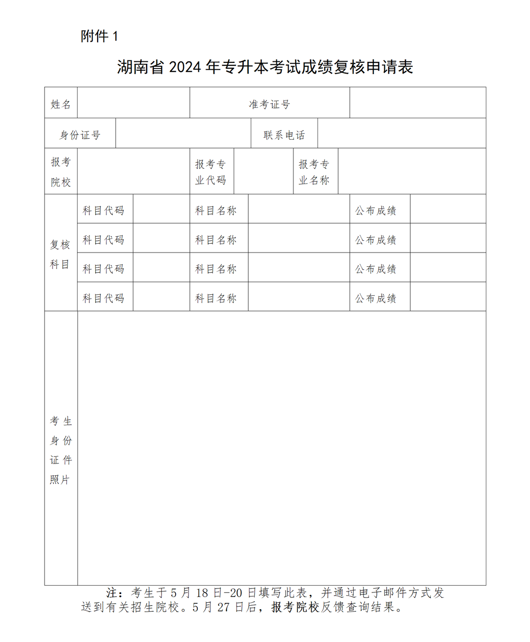 2024年湖南專升本對(duì)成績有異議，可申請(qǐng)復(fù)核
